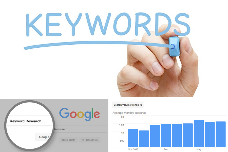 A hand writing the word keywords with a google diagram below