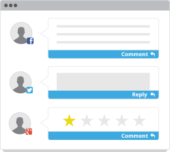 Animated diagram of client reviews on social media